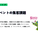 「NPOイベントの集客課題」というタイトルと、ショッピングモールのイラストが描かれたマーケティング関連のプレゼン資料。NPOイベントでの集客不足の課題に対し、ブログでの記録と実践を通して改善を目指す旨が記載。