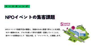 「NPOイベントの集客課題」というタイトルと、ショッピングモールのイラストが描かれたマーケティング関連のプレゼン資料。NPOイベントでの集客不足の課題に対し、ブログでの記録と実践を通して改善を目指す旨が記載。