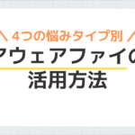 「アウェアファイの活用方法」のアイキャッチ画像