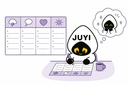 「コラム法」を実践するイメージ画像